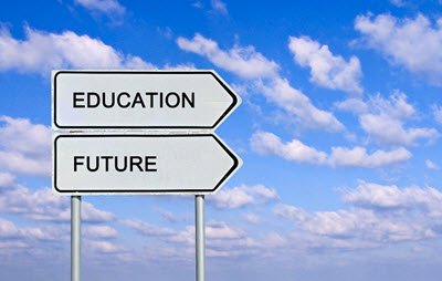 Two directional signposts against a blue sky with clouds. One sign points to 'Education' and the other to 'Future'.