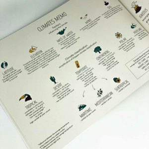 Open book page showing a climate memo with illustrations and text explaining various climate factors.